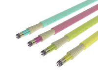 SlimCORE™ 72F Kablolar - OM4, OM5 ve Single Mode