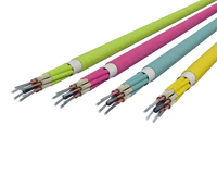 SlimCORE™ 72F Kablolar - OM4, OM5 ve Single Mode