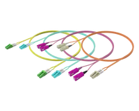 Figure-8 Duplex Patch Cord Range