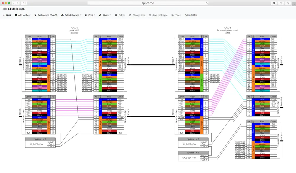 ממשק Digital Twin של Splice.me